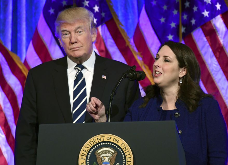 RNC raises $13.9 million in March, breaking party record